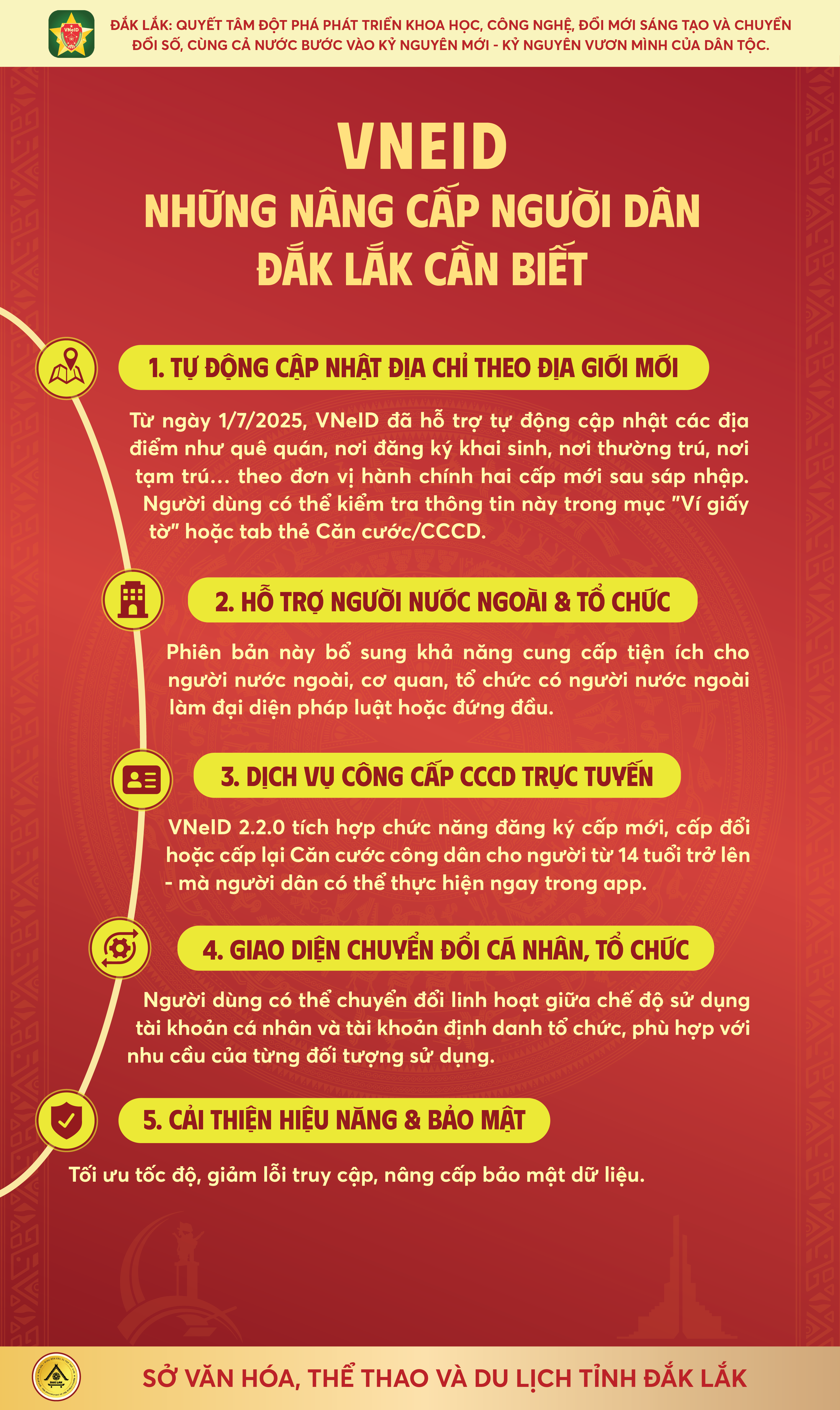 6.6. Nang cap tinh nang tren VNEID